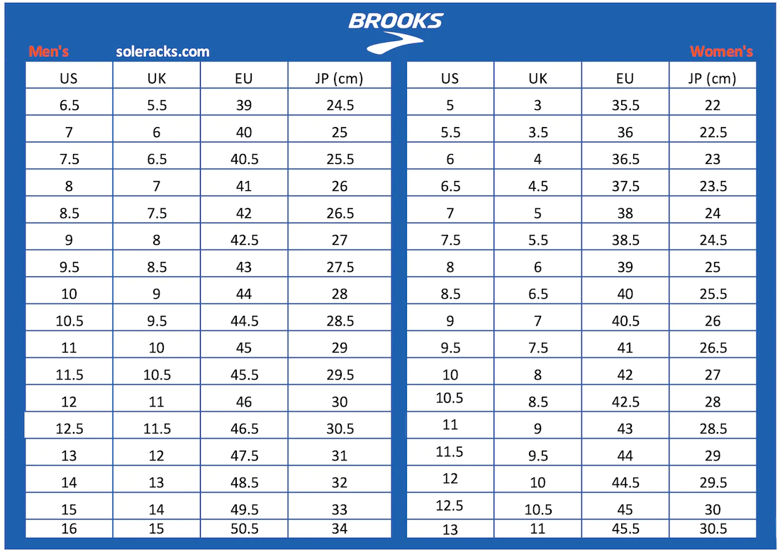 Brooks Women's Glycerin 20 Running Shoes